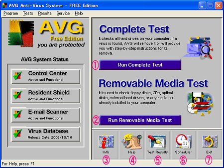AVG 6.0 Anti-Virus System